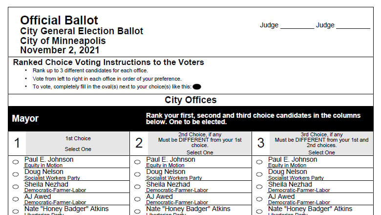 What Is Ranked Choice Voting?